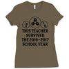 This Teacher Survived The 2016 2017 School Year Ladies Fitted T-Shirt