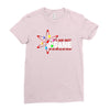 i am not insane inspired by the big bang theory, ideal birthday Ladies Fitted T-Shirt