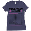 December Girl Facts Capricorn Ladies Fitted T-Shirt