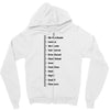 Beard Growth Scale Zipper Hoodie
