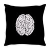 male brain Throw Pillow