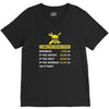 computer repair rate V-Neck Tee
