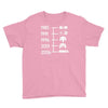 control pad timeline Youth Tee