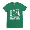 nurse lama Ladies Fitted T-Shirt