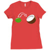 now let me get this straight Ladies Fitted T-Shirt