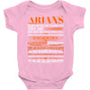 Arians Difficult Ones To Understand Zodiac Baby Onesie