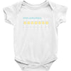 philly forecast Baby Onesie
