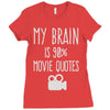 my brain is 90% movie quotes Ladies Fitted T-Shirt
