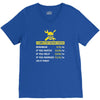 computer repair rate V-Neck Tee