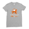 equal rights for replicants Ladies Fitted T-Shirt