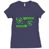 i lost an electron! t shirt Ladies Fitted T-Shirt