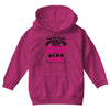 I've Been Called A Lot Of Names But Momma Is My Favorite Youth Hoodie