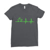 morning coffee heatbeat ekg Ladies Fitted T-Shirt