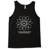 do these protons make my mass look big Tank Top