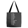 beard length chart funny professor grandpa mustache humor Tote Bags