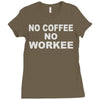 no cofeeee no workeeee Ladies Fitted T-Shirt
