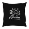 made in 1999 and still awesome Throw Pillow