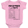 December Girl Facts Sagittarius Baby Onesie
