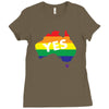 Vote Yes Australia Ladies Fitted T-Shirt