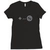 controller Ladies Fitted T-Shirt