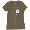 moment of thought Ladies Fitted T-Shirt