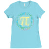 everyday should be pi day Ladies Fitted T-Shirt