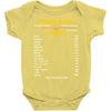 Taurus Facts Zodiac Baby Onesie