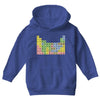 canadian periodic table Youth Hoodie
