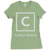 carbon based organism Ladies Fitted T-Shirt