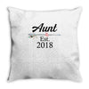 Aunt est.2018 Throw Pillow