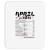 April Girl Facts Aries Mousepad