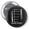 beard length chart Pin-back button