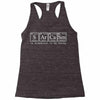 sarcasm Racerback Tank