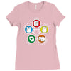 big bang theory sheldon rock Ladies Fitted T-Shirt