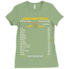 Sagittarius Facts Zodiac Ladies Fitted T-Shirt