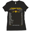 Taurus Facts Zodiac Ladies Fitted T-Shirt
