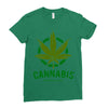 cannabis for medical use only Ladies Fitted T-Shirt