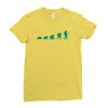 evolution of turtles Ladies Fitted T-Shirt