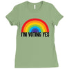 I Am Voting Yes Ladies Fitted T-Shirt