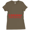 canada living the american dream Ladies Fitted T-Shirt