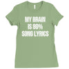 my brain is 80% song lyrics Ladies Fitted T-Shirt