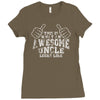 this is what an awesome uncle looks like Ladies Fitted T-Shirt
