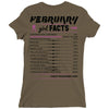 February Girl Facts Aquarius Ladies Fitted T-Shirt
