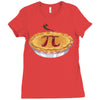pi Ladies Fitted T-Shirt