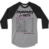 January Girl Facts Aquarius 3/4 Sleeve Shirt