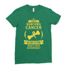 I am a Sarcoma Survivor - What's Your Superpower? Ladies Fitted T-Shirt