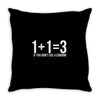 fahrie77 Throw Pillow