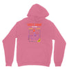 video game the game Unisex Hoodie