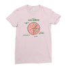 pizza math Ladies Fitted T-Shirt
