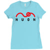 nuon game system talk Ladies Fitted T-Shirt